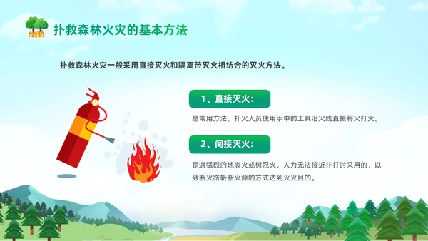 绿色清新卡通儿童321世界森林森林防火知识培训主题班会PP世界森林日