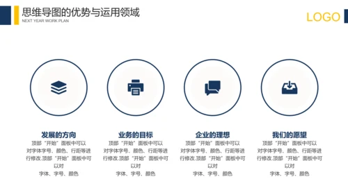 科技互联网思维导图培训PPT模板