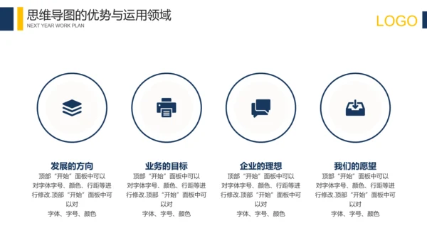 科技互联网思维导图培训PPT模板