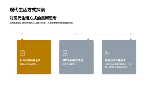 品牌魅力与创新设计