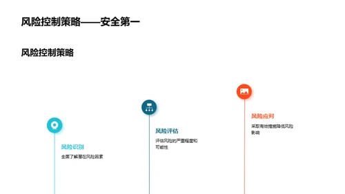 创新金融，开创未来