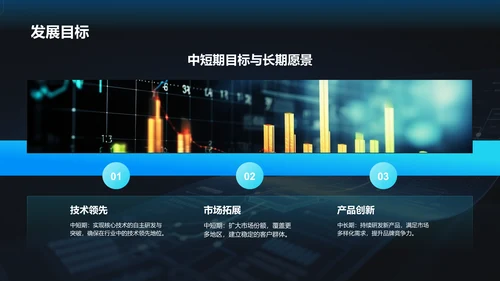 蓝色科技风商业计划书项目介绍PPT模板