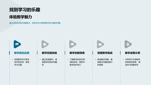 高等数学学习策略PPT模板