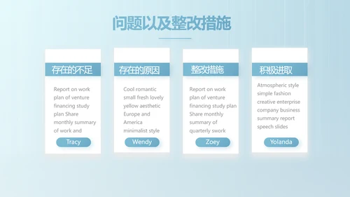 蓝色医院商业计划书商务动态PPT模板