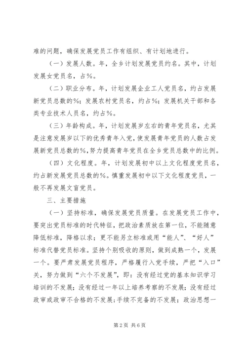 某乡某年发展党员工作规划 (4).docx