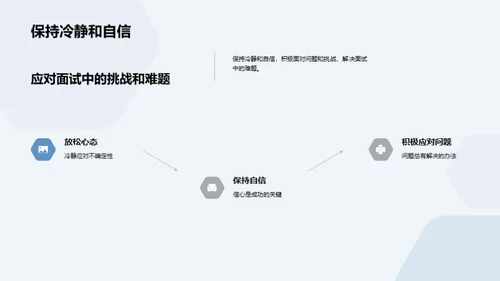 简约风通用行业教育活动PPT模板