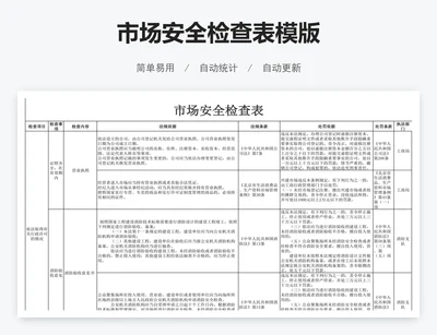 市场安全检查表模版