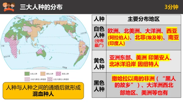 5.3 多样的文化（课件22张）-人教版地理七年级上册