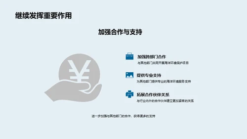 海洋守护：未来路线图