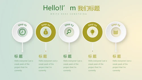 口腔医学科研成果展示动态PPT