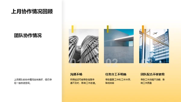工作回顾与效能提升