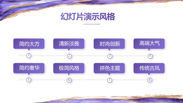 公司品牌策划方案工作总结计划PPT