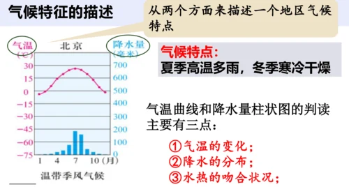 2.2.2 气象万千 课件（34张PPT）