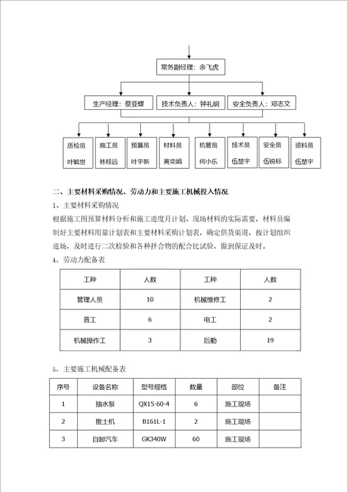 场地平整施工方案共12页