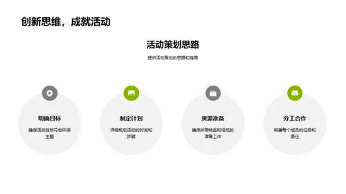 环保之旅