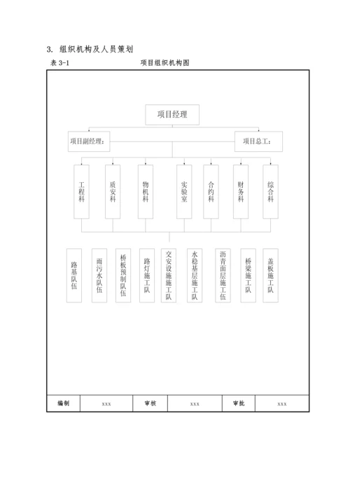 工程项目策划书模板.docx