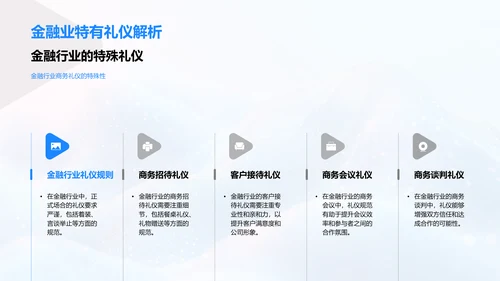 金融业商务礼仪提升PPT模板