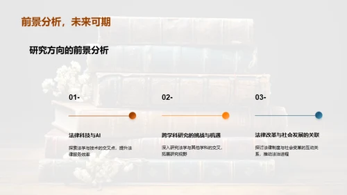 法学研究之旅