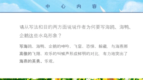 人教版八年级语文海燕PPT课件
