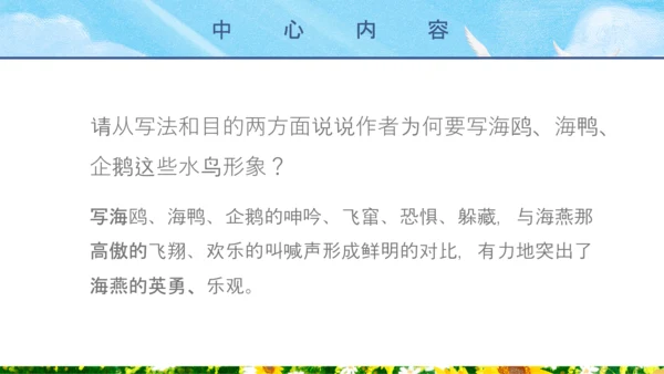 人教版八年级语文海燕PPT课件