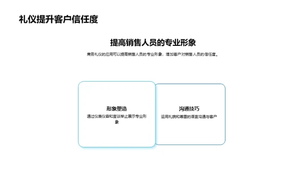 提升销售力 商务礼仪秘籍