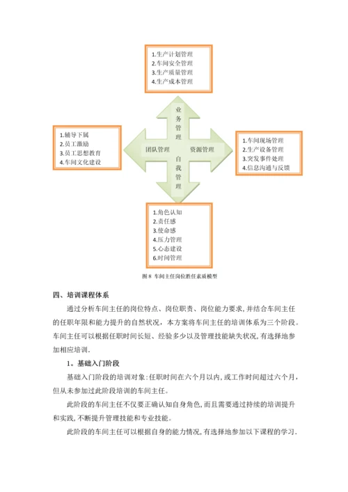 车间主任岗位培训方案.docx