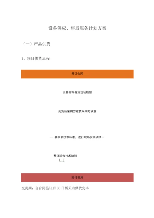 设备供应、售后服务计划方案.docx