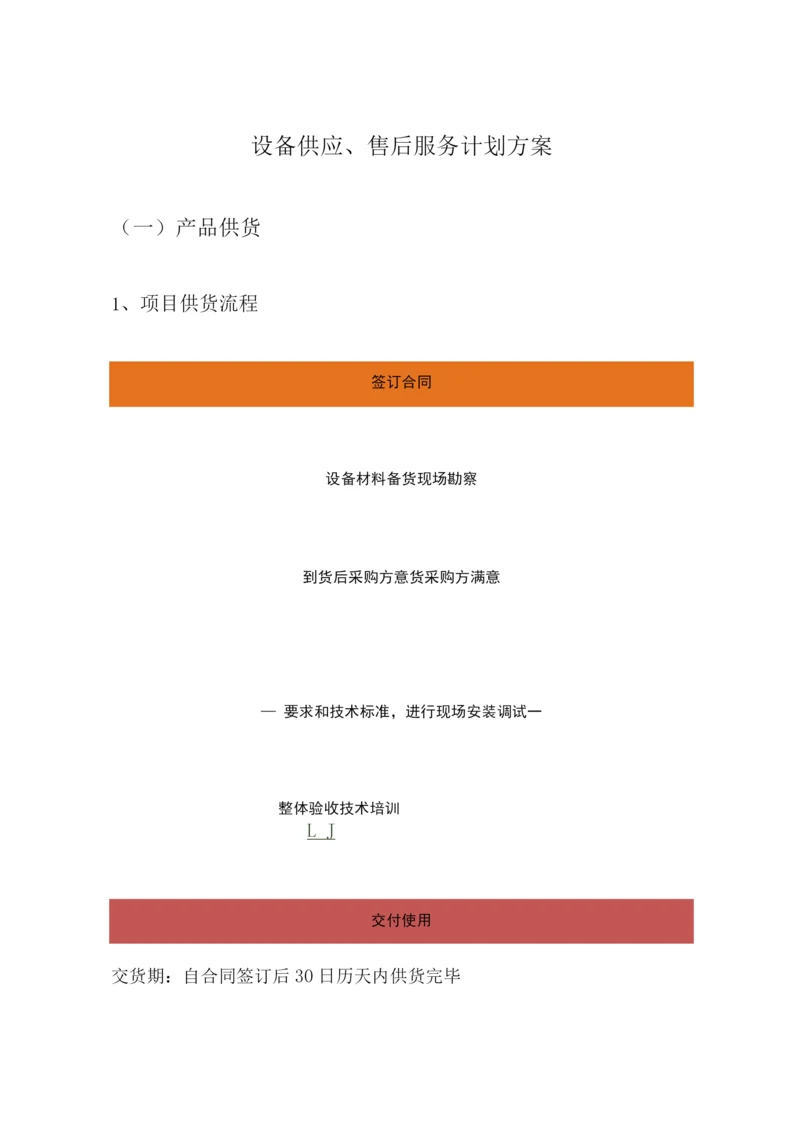 设备供应、售后服务计划方案.docx