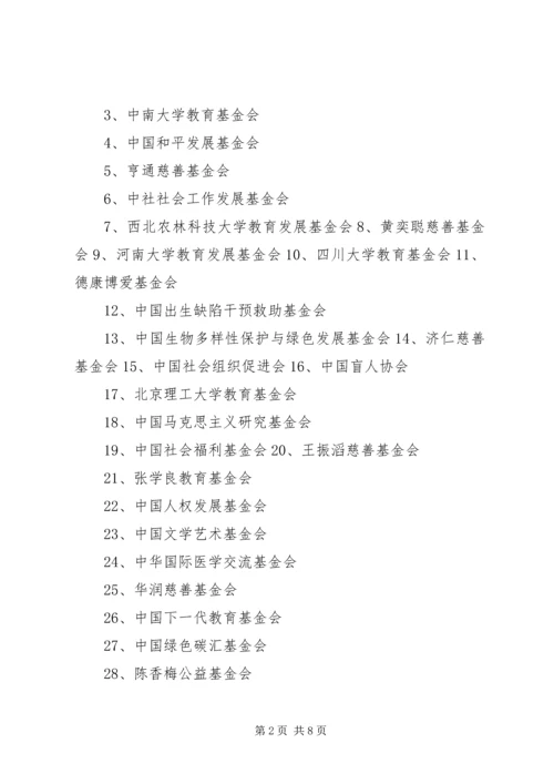 全国性社会团体公益性捐赠税前扣除资格初审暂行办法 (4).docx