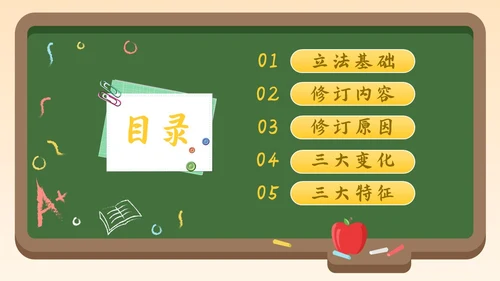 黑板风简约学习教师法教师PPT教师培训