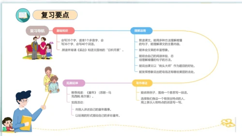 统编版三年级语文下册同步高效课堂系列第六单元（复习课件）