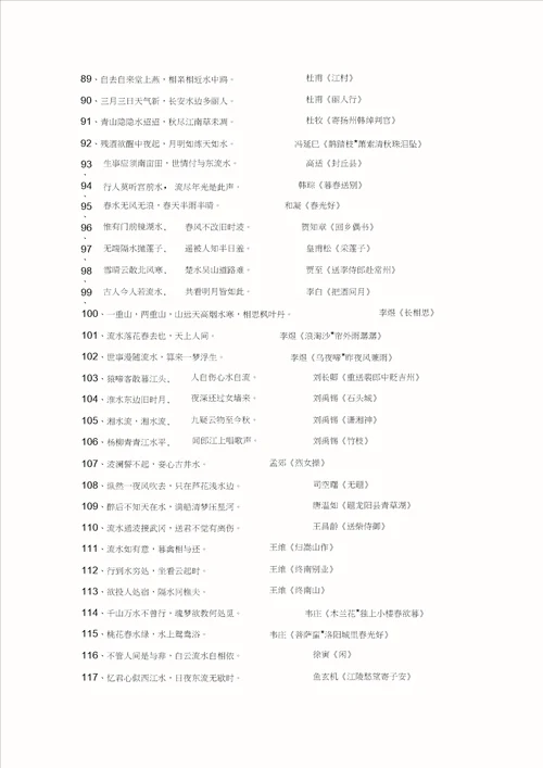 带“水字的古诗汇总