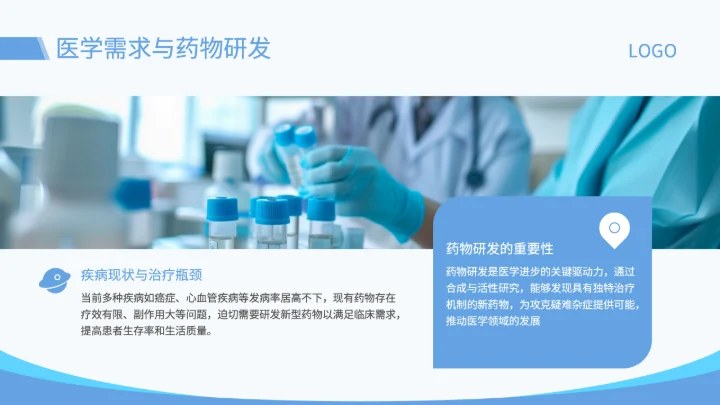 蓝色简约风药物分子的合成与活性研究开题答辩PPT