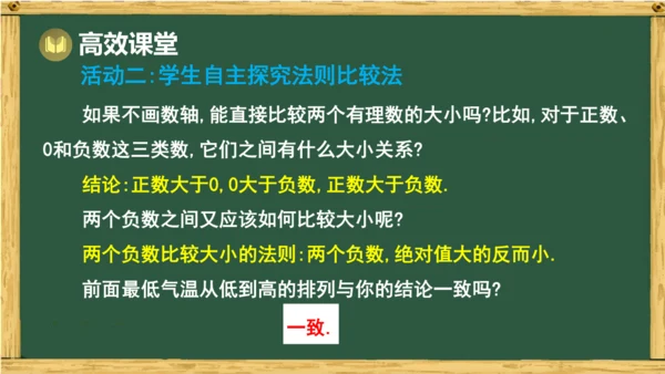 人教版数学（2024）七年级上册1.2.5 有理数的大小比较 课件(共23张PPT)