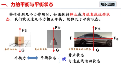 8.2 二力平衡（习题课）课件