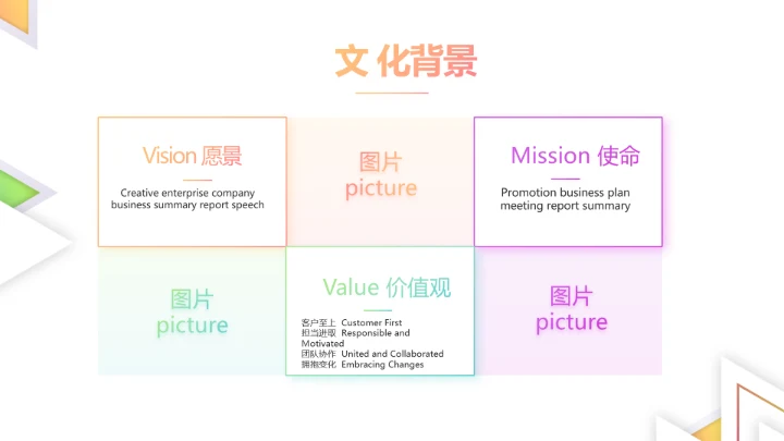 创意简约图片展示公司产品介绍PPT动态模板