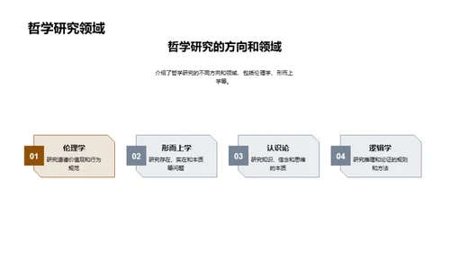 哲学探索