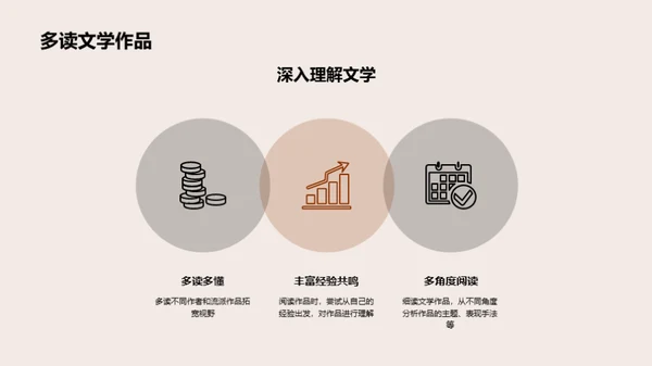 复古风教育培训教学课件PPT模板