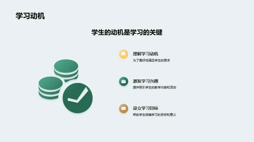 专科英语教学革新