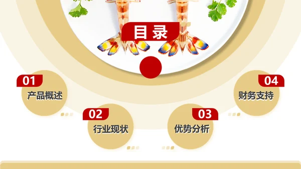 创意风黄色竞赛路演PPT