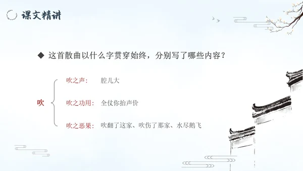 朝天子咏喇叭水墨语文课件PPT语文九年级下册