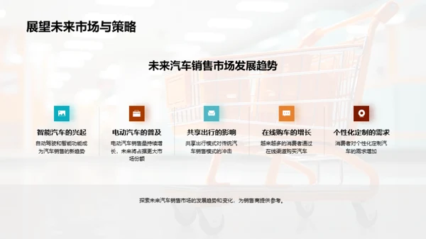 双十二汽车营销新模式