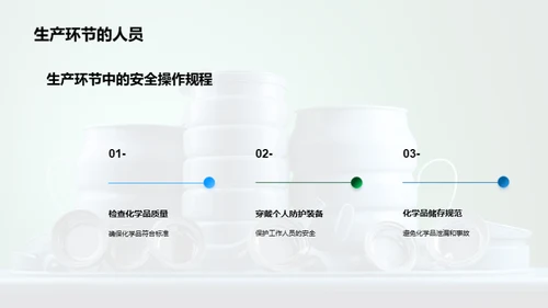 3D风生物医疗教学课件PPT模板