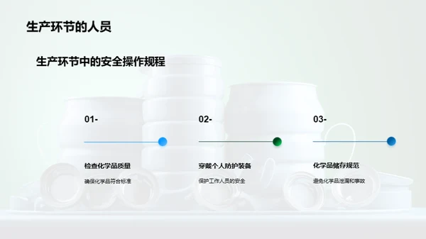 3D风生物医疗教学课件PPT模板