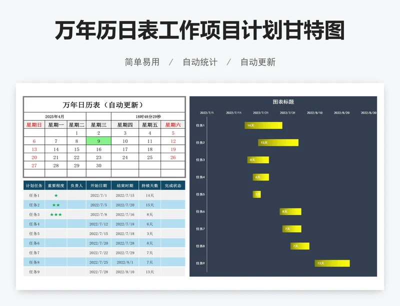万年历日表工作项目计划甘特图表excel表格