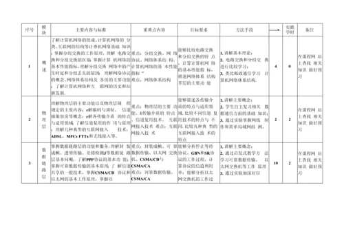 教学计划-计算机网络(46+10).docx