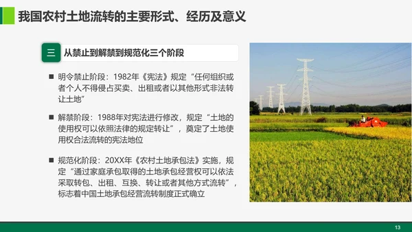 乡村振兴战略重点解读教学PPT课件