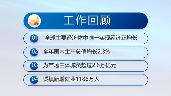 蓝色党支部工作总结汇报动态PPT