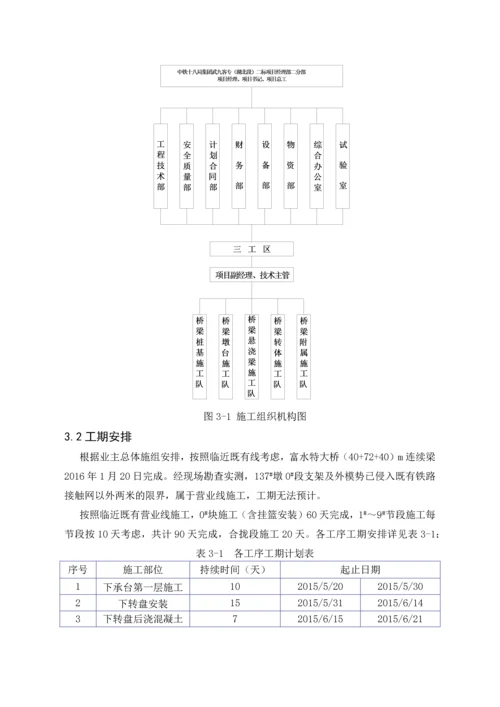 富水特大桥转体连续梁安全方案(改11).docx