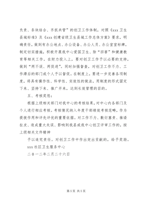 社区卫生服务中心服务项目工作自查安排 (4).docx